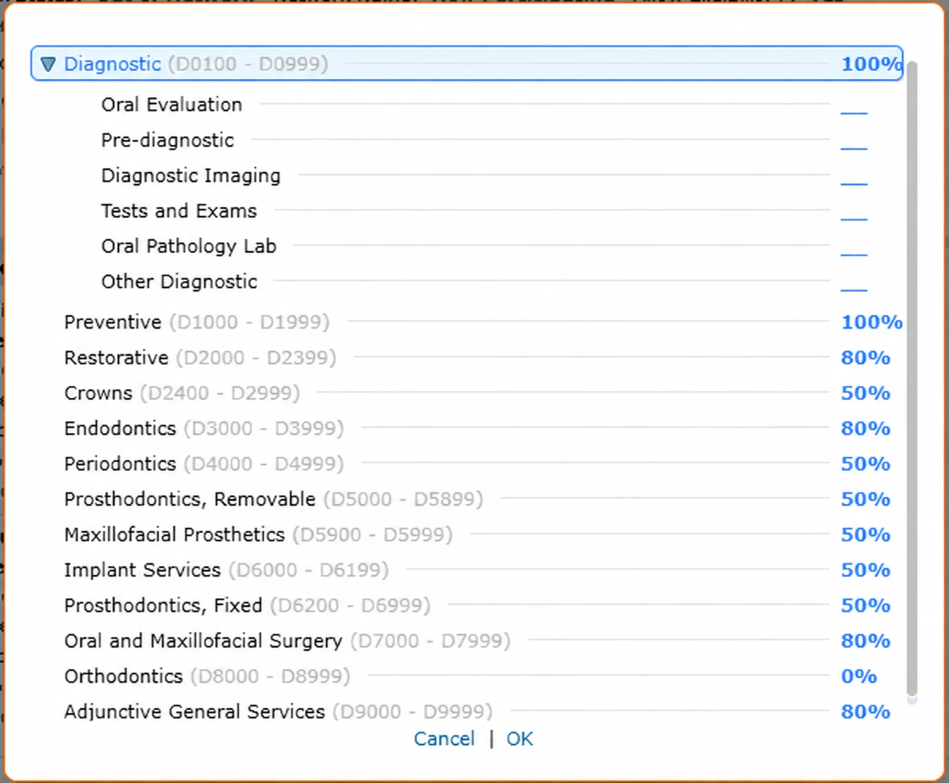 Curve Dental Coverage Table by category and code range