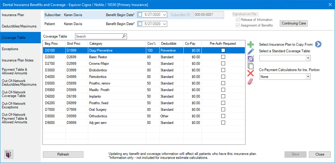Dentrix Dental Insurance Benefits and Coverage window, Coverage Table tab