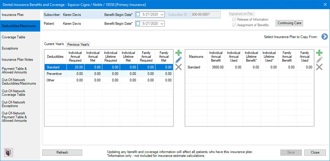 Dentrix Deductibles/Maximums tab with deductible Met and maximum Used