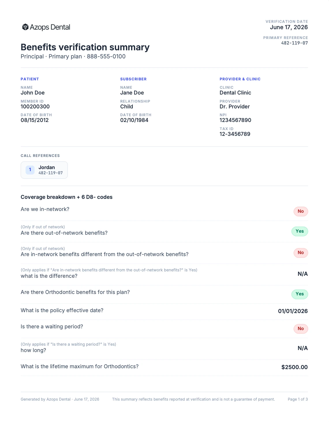 Azops Dental benefits verification summary, page 1